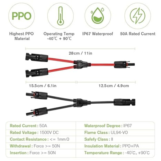 2 piece Solar Cable Y-Splitter